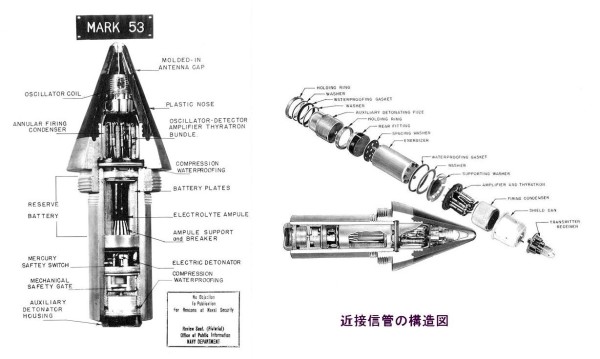 レンネル島沖海戦